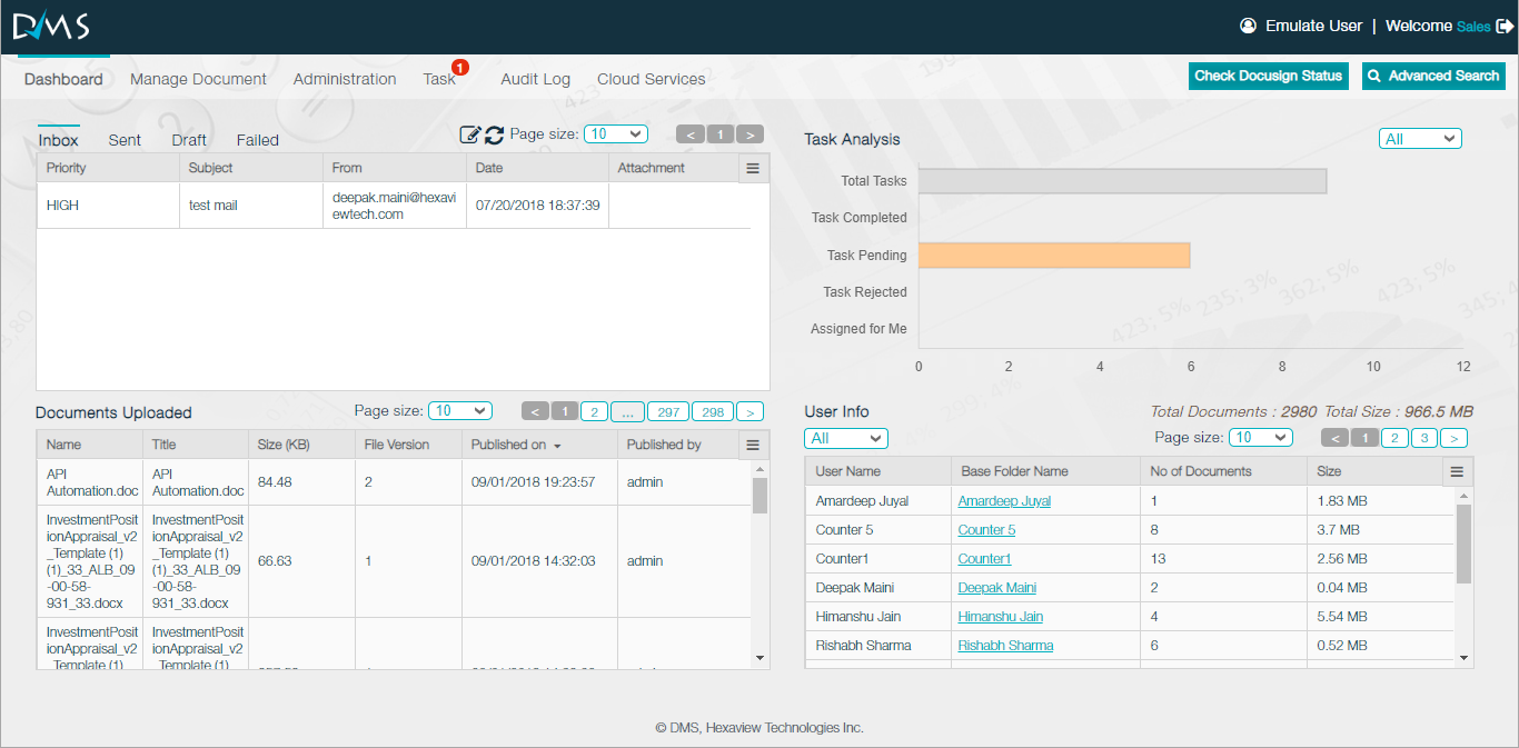Professional report design collaboration
